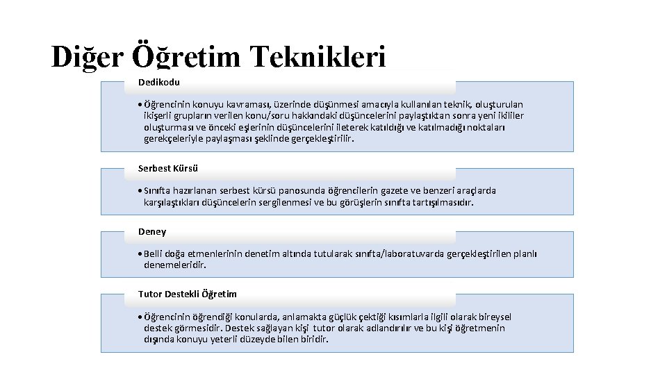 Diğer Öğretim Teknikleri Dedikodu • Öğrencinin konuyu kavraması, üzerinde düşünmesi amacıyla kullanılan teknik, oluşturulan