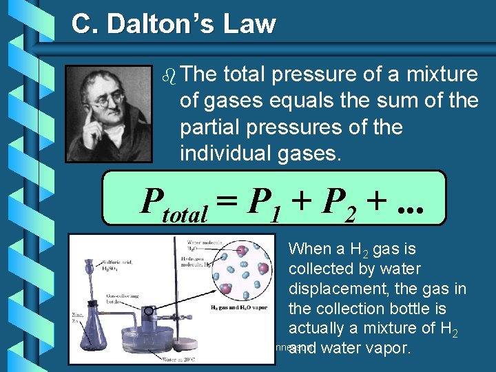 C. Dalton’s Law b The total pressure of a mixture of gases equals the