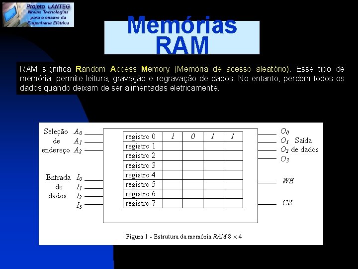 Memórias RAM significa Random Access Memory (Memória de acesso aleatório). Esse tipo de memória,