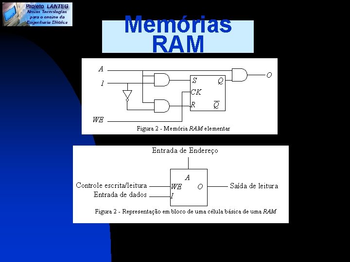 Memórias RAM 