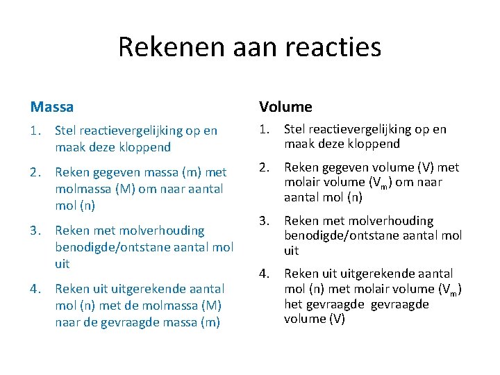 Rekenen aan reacties Massa Volume 1. Stel reactievergelijking op en maak deze kloppend 2.