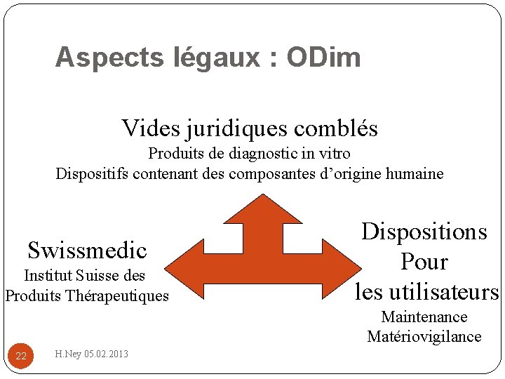 Aspects légaux : ODim Vides juridiques comblés Produits de diagnostic in vitro Dispositifs contenant