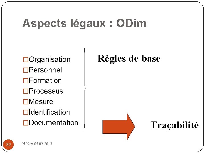 Aspects légaux : ODim �Organisation Règles de base �Personnel �Formation �Processus �Mesure �Identification �Documentation