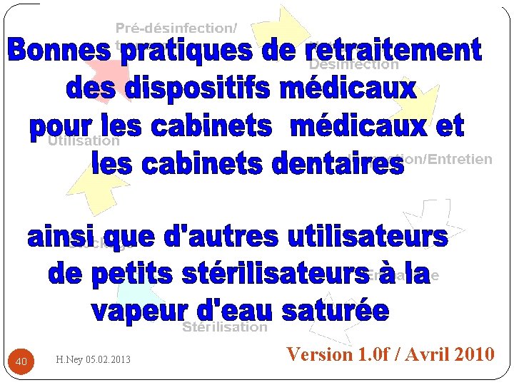 BPRPPS 40 H. Ney 05. 02. 2013 Version 1. 0 f / Avril 2010