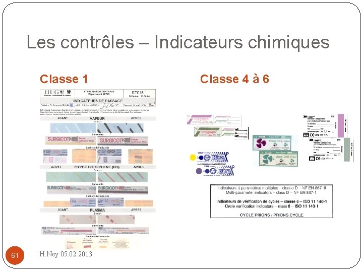 Les contrôles – Indicateurs chimiques Classe 1 61 H. Ney 05. 02. 2013 Classe