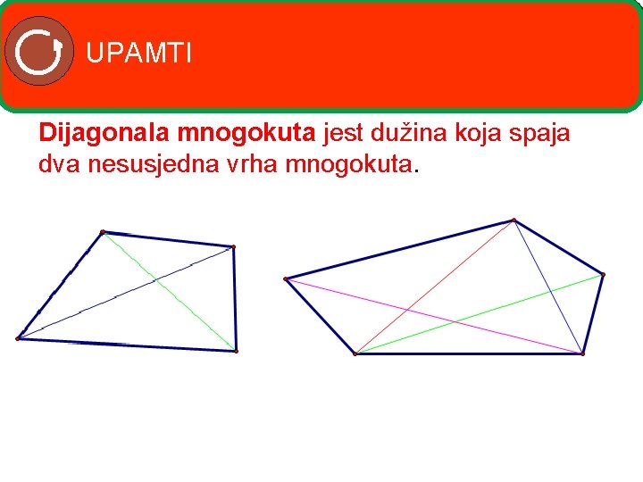 UPAMTI Dijagonala mnogokuta jest dužina koja spaja dva nesusjedna vrha mnogokuta. 