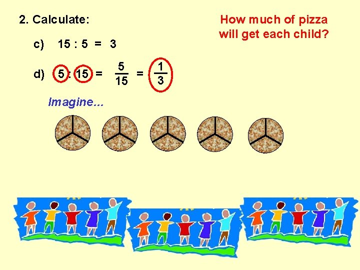 2. Calculate: c) d) 15 : 5 = 3 5 : 15 = Imagine…