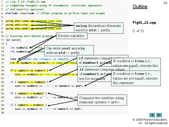 Outline using declarations eliminate need for std: : prefix 63 fig 02_13. cpp (1