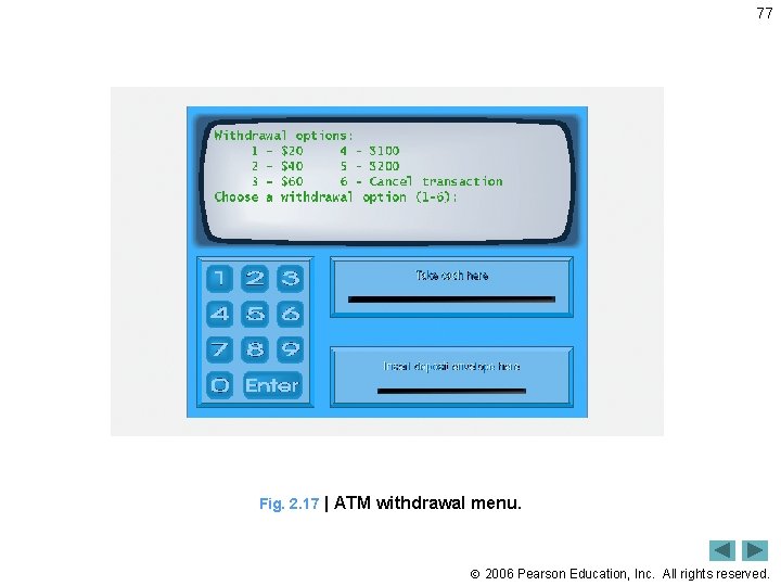 77 Fig. 2. 17 | ATM withdrawal menu. 2006 Pearson Education, Inc. All rights