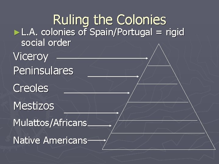 Ruling the Colonies ► L. A. colonies of Spain/Portugal = rigid social order Viceroy