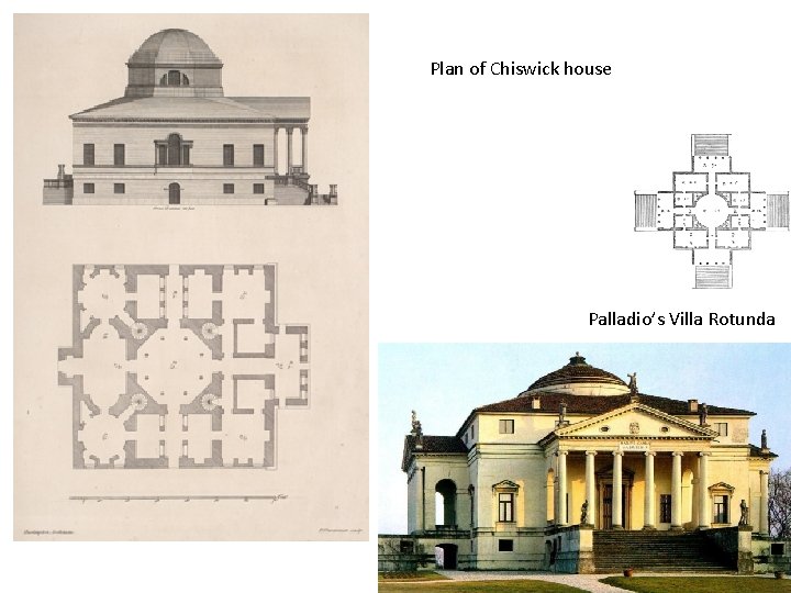 Plan of Chiswick house Palladio’s Villa Rotunda 