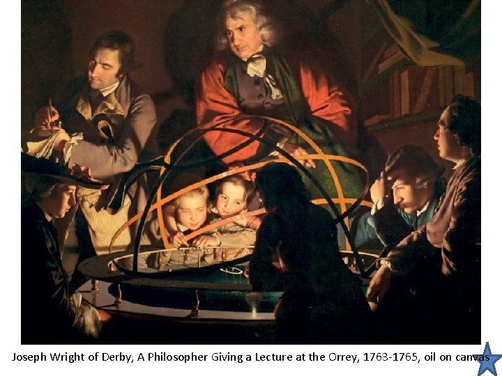 Joseph Wright of Derby, A Philosopher Giving a Lecture at the Orrey, 1763 -1765,