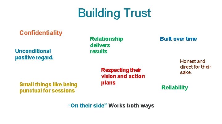 Building Trust Confidentiality Relationship delivers results Unconditional positive regard. Small things like being punctual