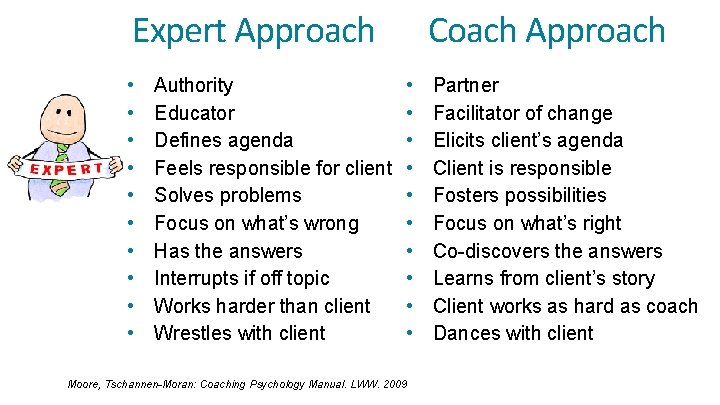  Expert Approach Coach Approach • • • Authority Educator Defines agenda Feels responsible