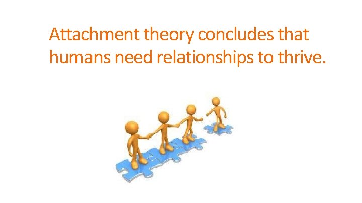 Attachment theory concludes that humans need relationships to thrive. 