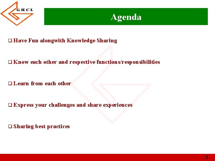 Agenda q Have Fun alongwith Knowledge Sharing q Know each other and respective functions/responsibilities