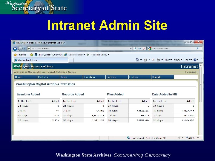 Intranet Admin Site Washington State Archives Documenting Democracy 