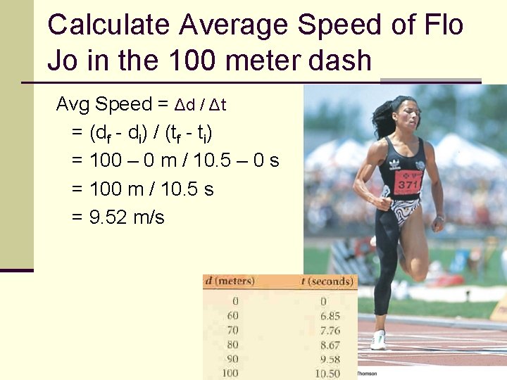 Calculate Average Speed of Flo Jo in the 100 meter dash Avg Speed =
