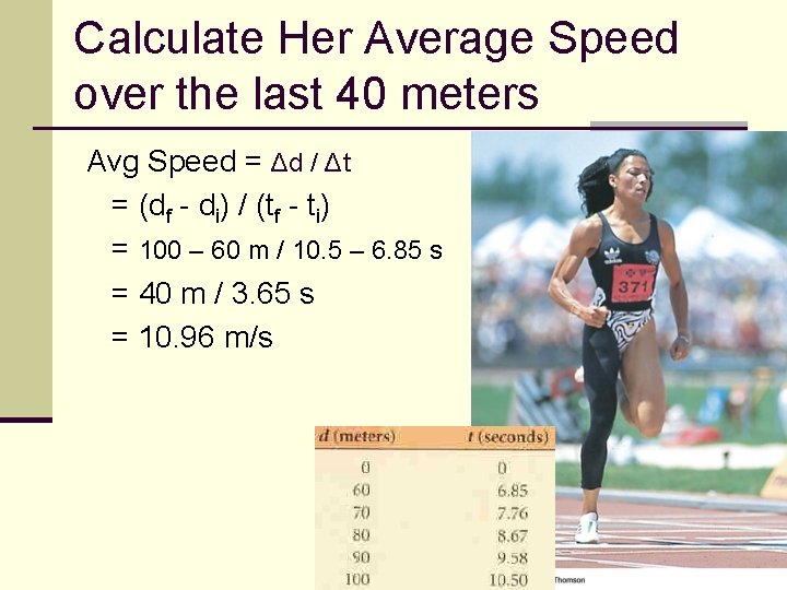 Calculate Her Average Speed over the last 40 meters Avg Speed = Δd /