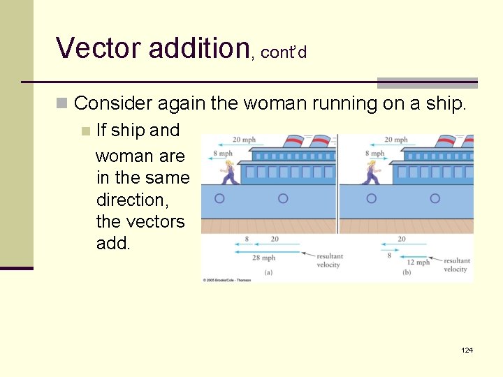 Vector addition, cont’d n Consider again the woman running on a ship. n If