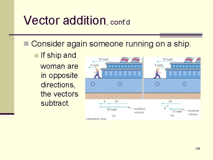 Vector addition, cont’d n Consider again someone running on a ship. n If ship