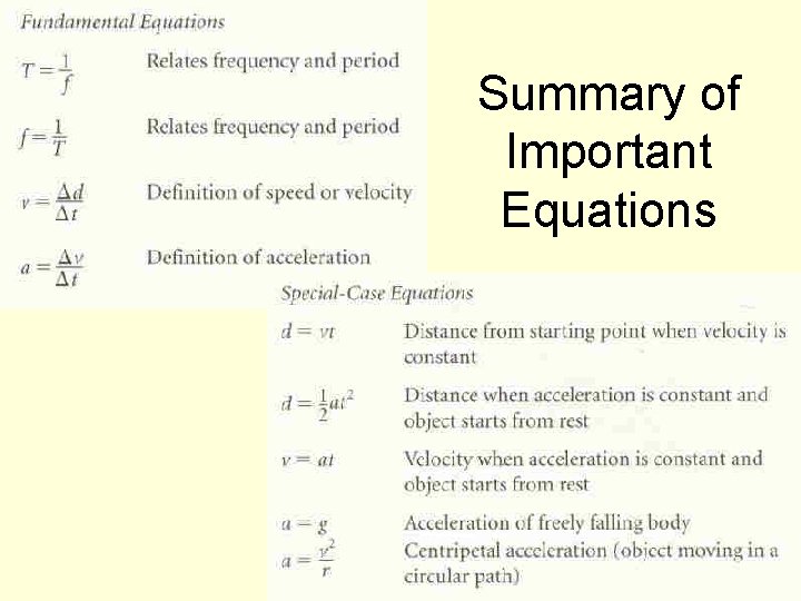 Summary of Important Equations 181 