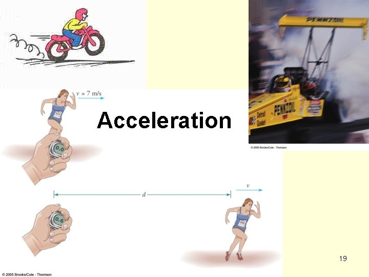 Acceleration 19 