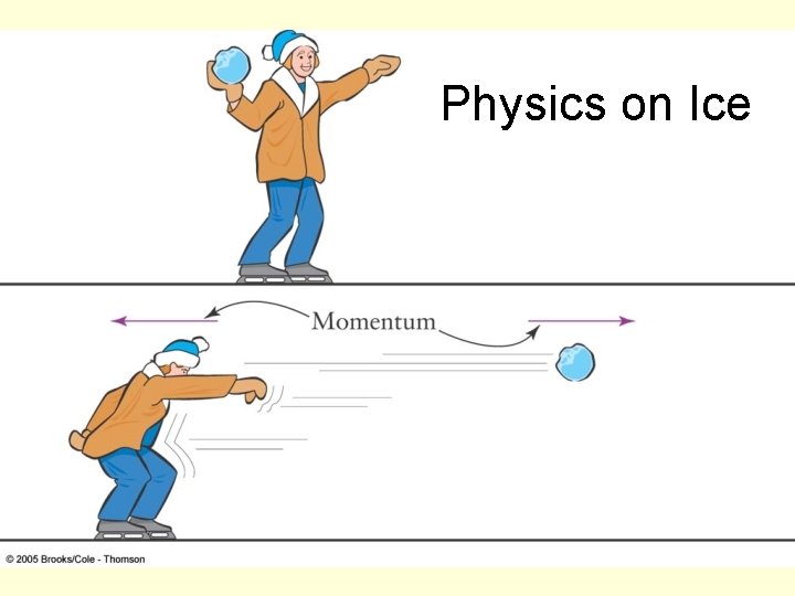 Physics on Ice 23 