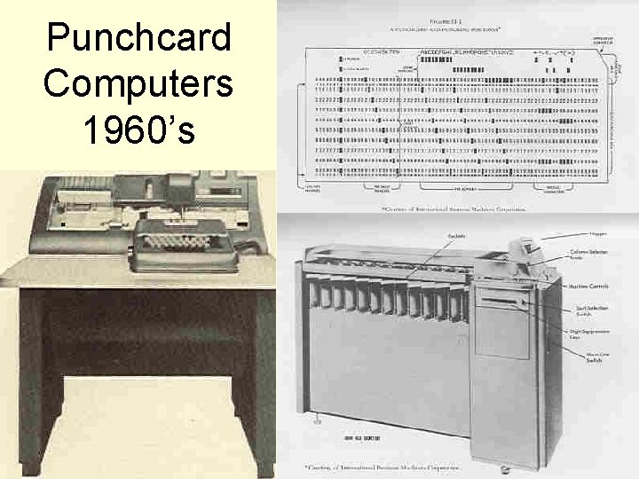Punchcard Computers 1960’s 46 