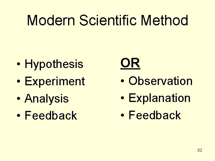 Modern Scientific Method • • Hypothesis Experiment Analysis Feedback OR • Observation • Explanation