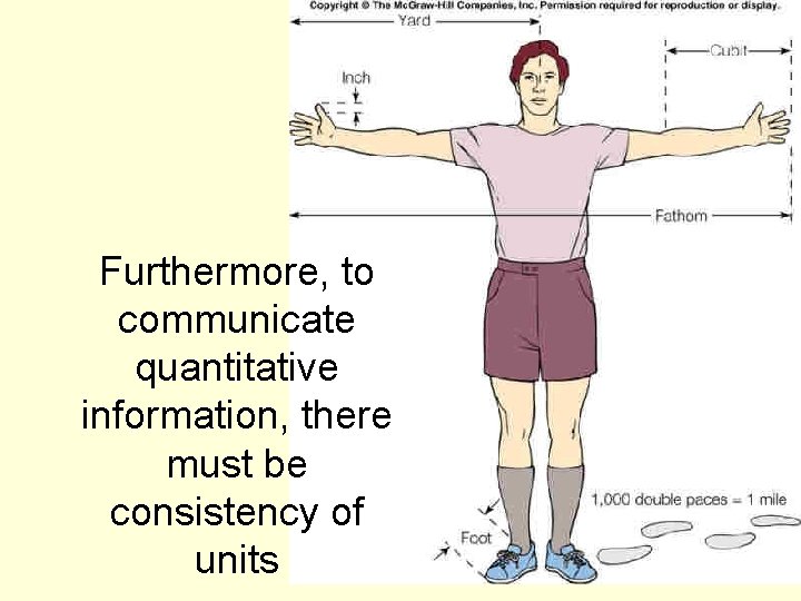 Furthermore, to communicate quantitative information, there must be consistency of units 63 