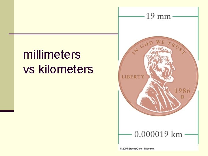 millimeters vs kilometers 81 