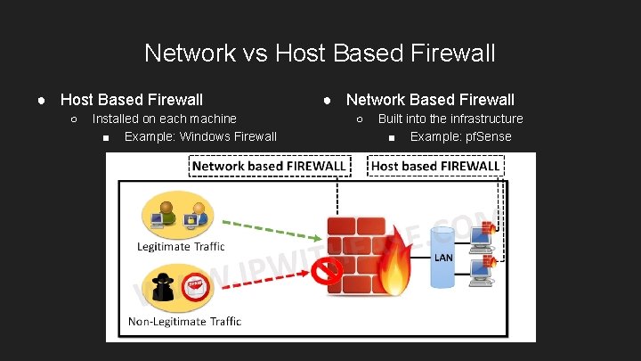Network vs Host Based Firewall ● Host Based Firewall ○ Installed on each machine