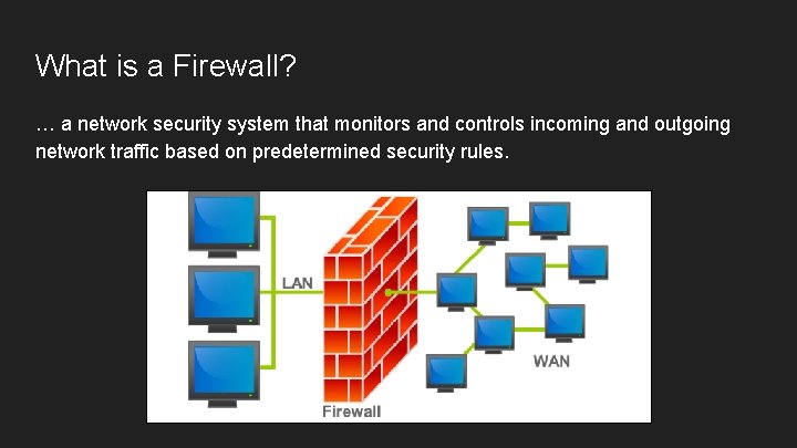 What is a Firewall? … a network security system that monitors and controls incoming