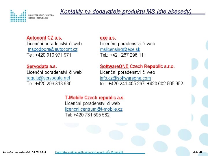 Kontakty na dodavatele produktů MS (dle abecedy) Workshop se zadavateli 03. 09. 2015 Centrální