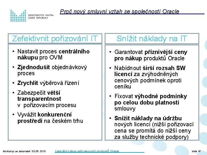 Proč nový smluvní vztah se společností Oracle Zefektivnit pořizování IT Snížit náklady na IT