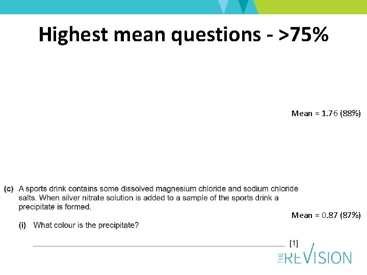 Highest mean questions - >75% Mean = 1. 76 (88%) Mean = 0. 87