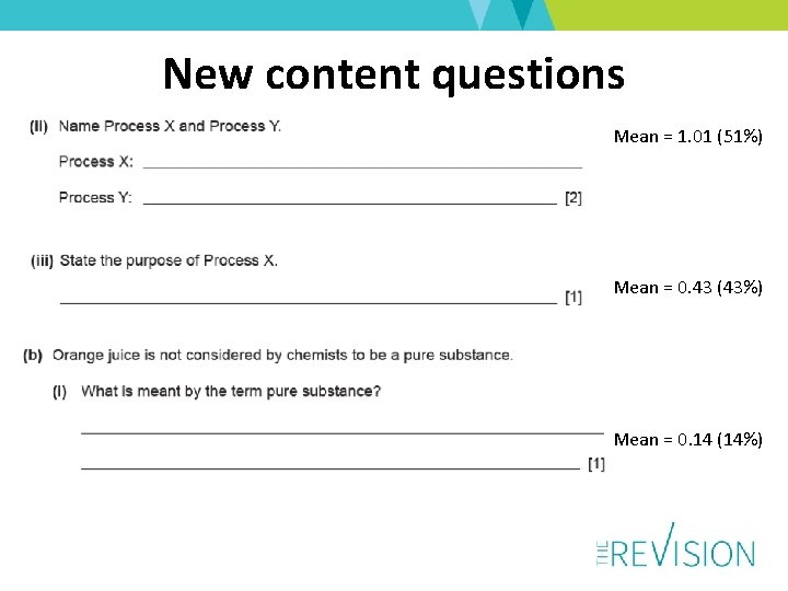 New content questions Mean = 1. 01 (51%) Mean = 0. 43 (43%) Mean