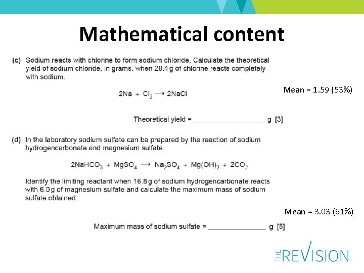 Mathematical content Mean = 1. 59 (53%) Mean = 3. 03 (61%) 