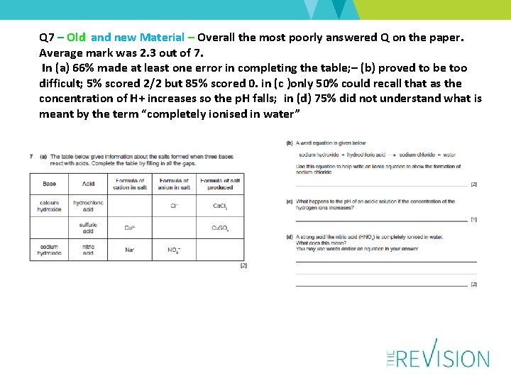 Q 7 – Old and new Material – Overall the most poorly answered Q