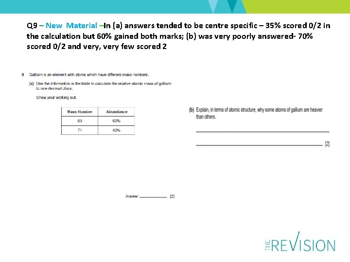 Q 9 – New Material –In (a) answers tended to be centre specific –