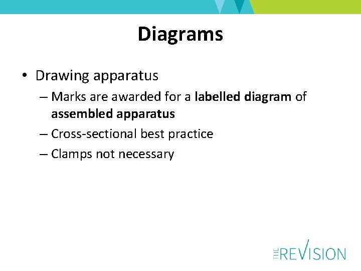 Diagrams • Drawing apparatus – Marks are awarded for a labelled diagram of assembled