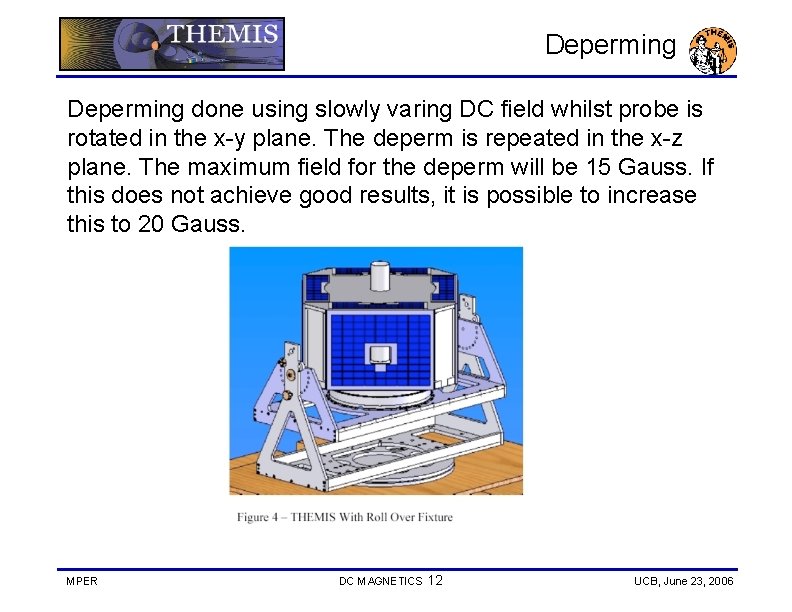 Deperming done using slowly varing DC field whilst probe is rotated in the x-y