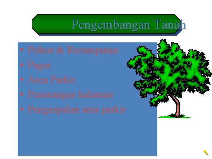 Pengembangan Tanah • • • Pohon & Rerumputan Pagar Area Parkir Penerangan halaman Pengaspalan