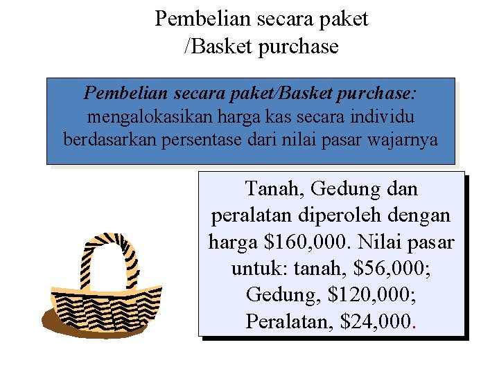 Pembelian secara paket /Basket purchase Pembelian secara paket/Basket purchase: mengalokasikan harga kas secara individu