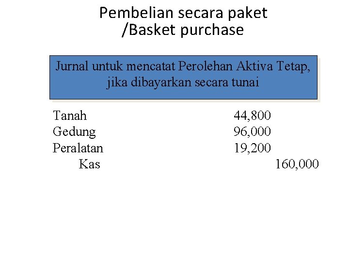 Pembelian secara paket /Basket purchase Jurnal untuk mencatat Perolehan Aktiva Tetap, jika dibayarkan secara