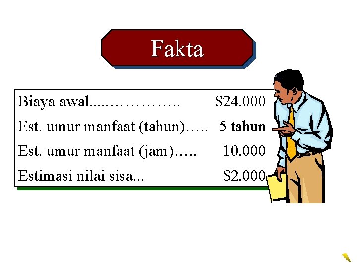 Fakta Biaya awal. . . …………. . $24. 000 Est. umur manfaat (tahun)…. .