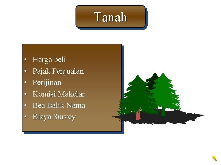 Tanah • • • Harga beli Pajak Penjualan Perijinan Komisi Makelar Bea Balik Nama