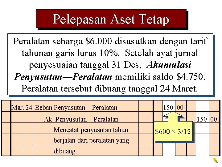 Pelepasan Aset Tetap Peralatan seharga $6. 000 disusutkan dengan tarif tahunan garis lurus 10%.