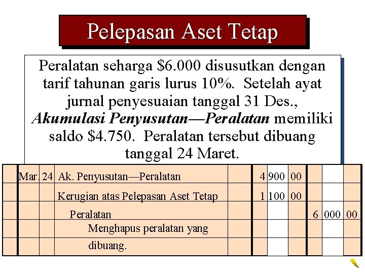 Pelepasan Aset Tetap Peralatan seharga $6. 000 disusutkan dengan tarif tahunan garis lurus 10%.